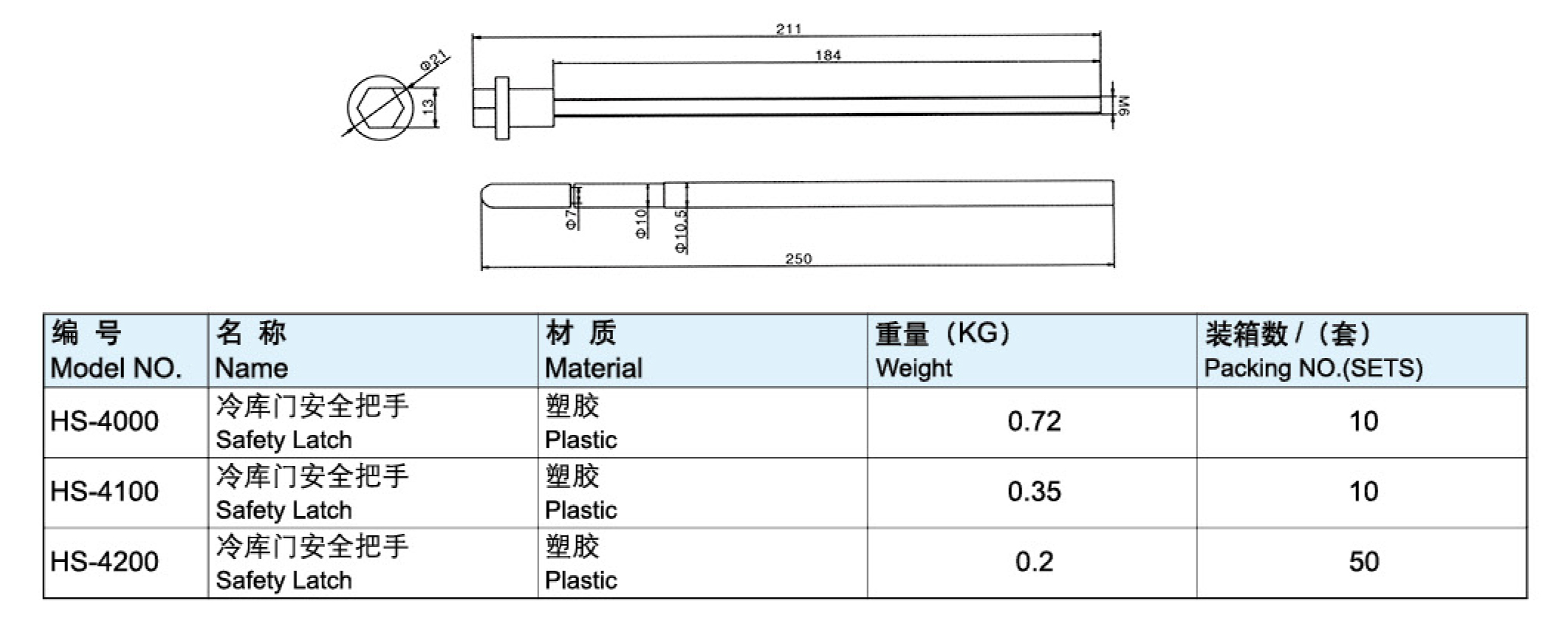 冷庫門安全把手-4200