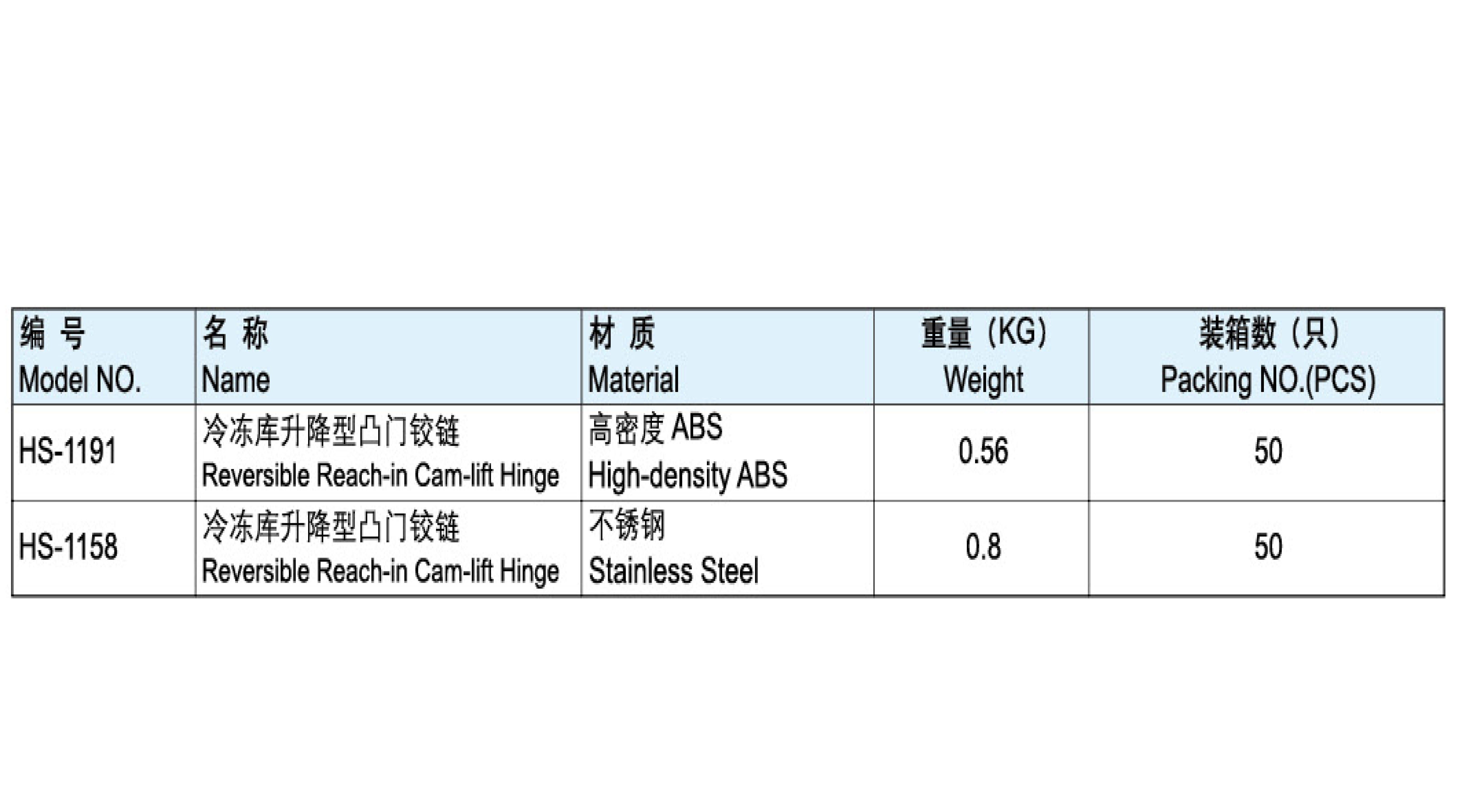 冷凍庫升降型凸門鉸鏈-1158