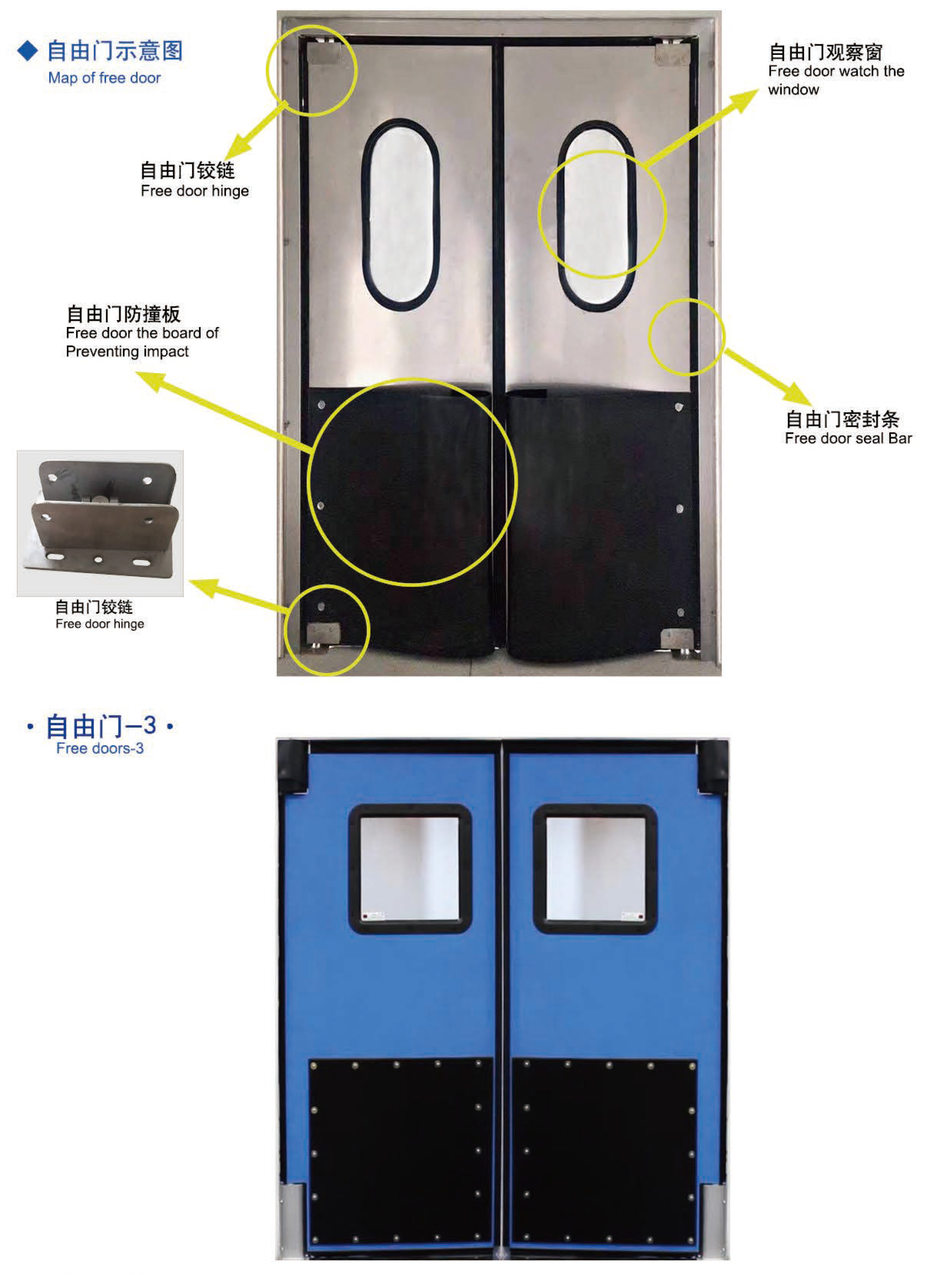 自由門-2